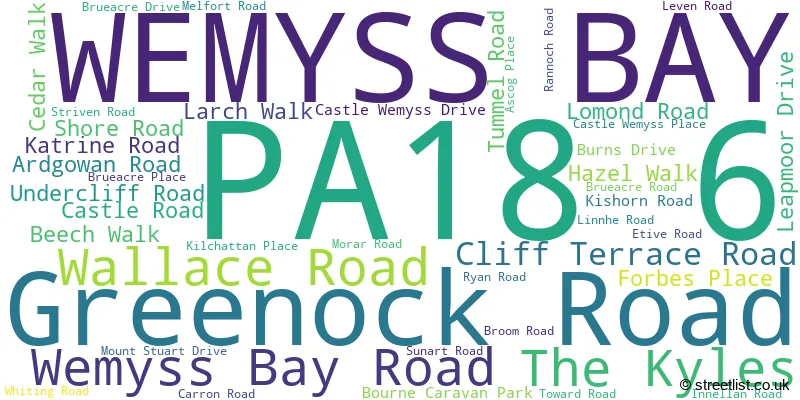 A word cloud for the PA18 6 postcode